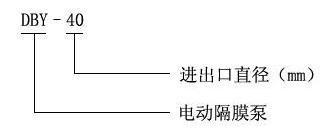 DBY-25铝合金电动聚彩网-型号